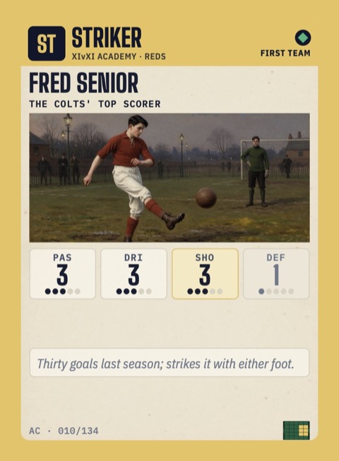 Fred Senior, striker for the XIvXI Academy Reds: passing 3, dribbling 3, shooting 3, defending 1.